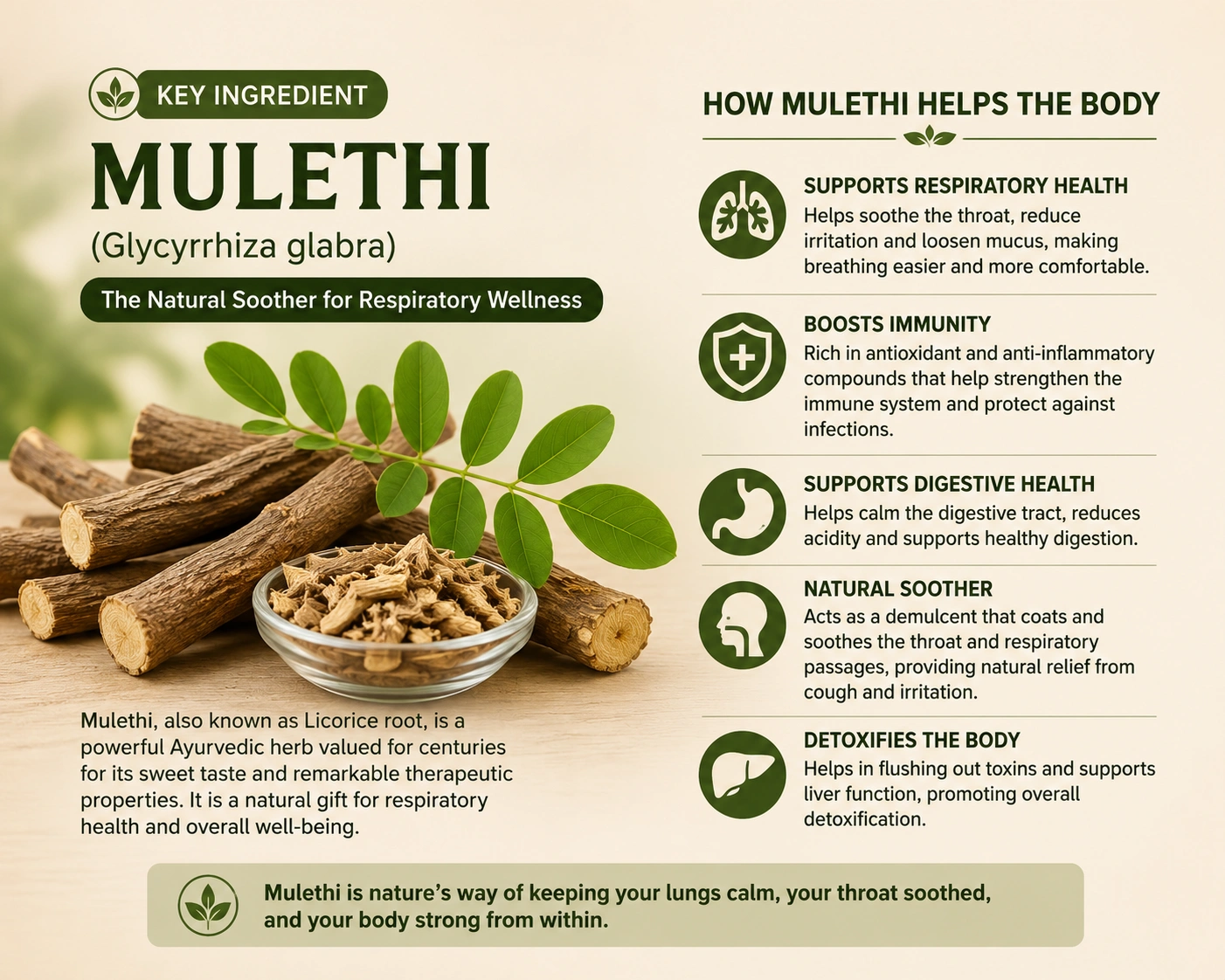Mulethi Ingredient